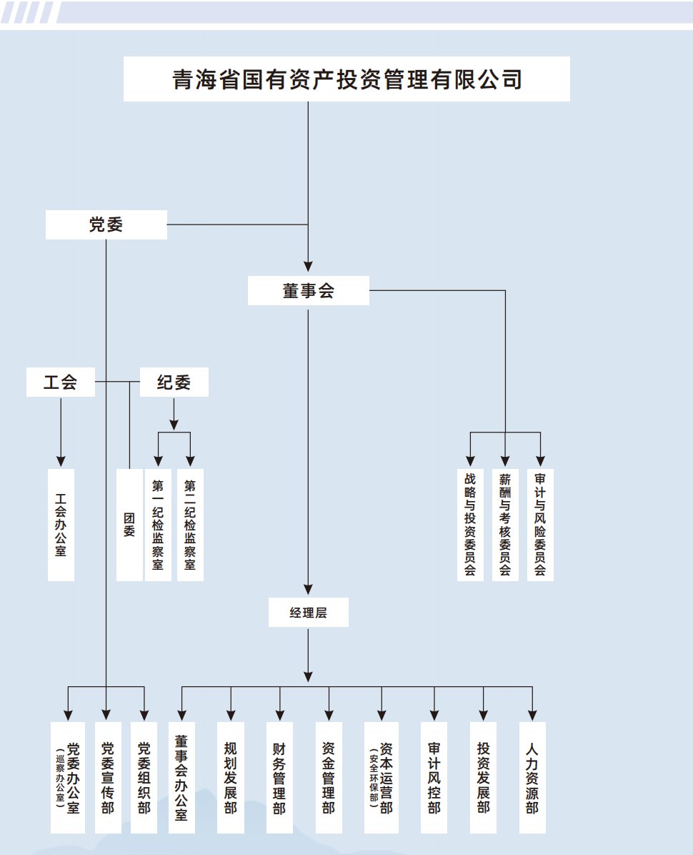 98f820ff-050a-4bd7-89c0-3f5dfc67fd99