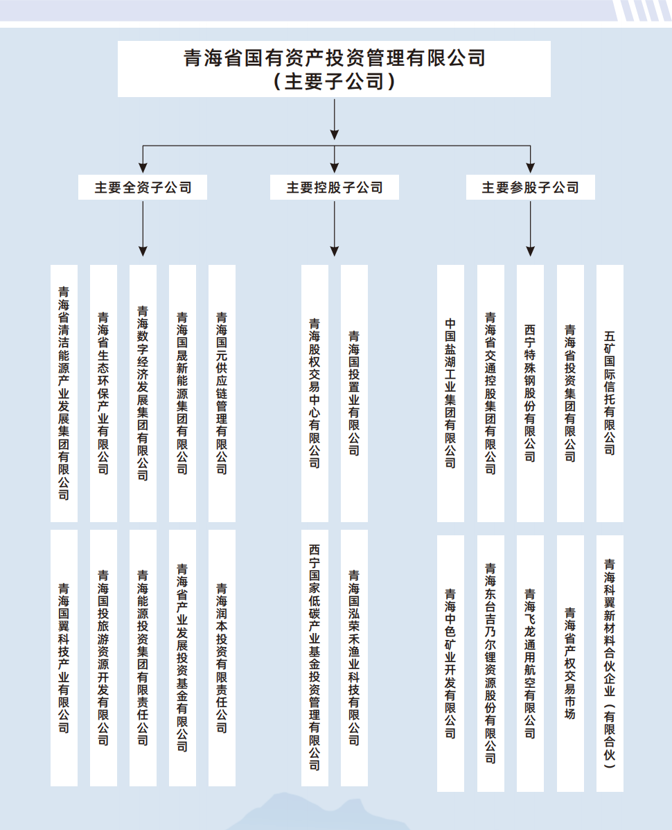 739bd115-9136-45d3-9ffb-e5ee8de64bd1